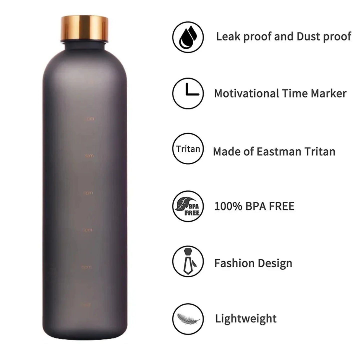 New Frosted 32 OZ Leakproof water bottle - Next-Wave-Shopping